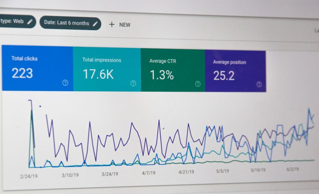 Mastering Digital Marketing in the Modern Age